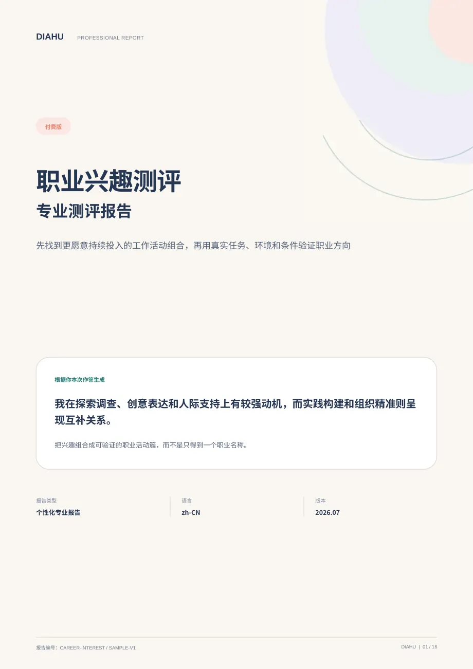 职业兴趣测评专业报告第 1 页：封面与核心答案